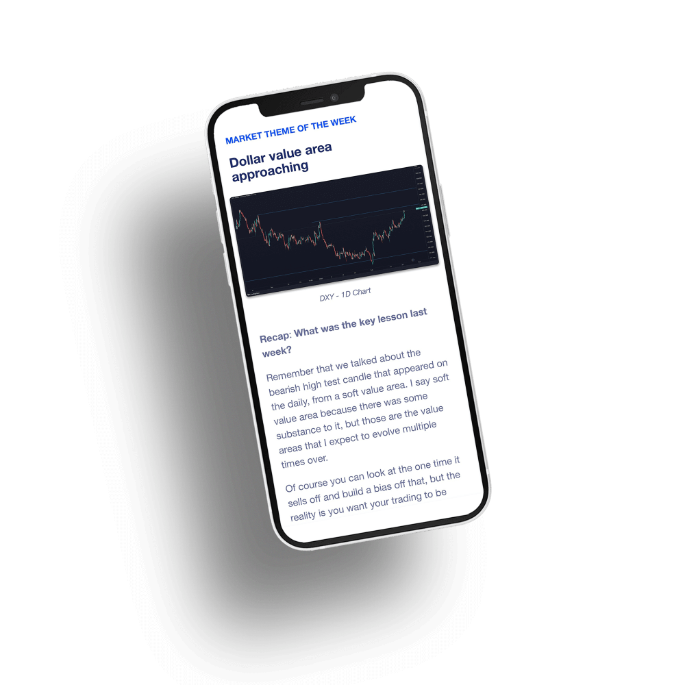 The Market Brief Mobile Mockup